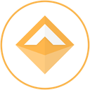 DAILOGO