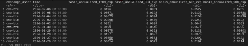 比特币暴跌真相：期权与对冲机制揭示的黑天鹅事件