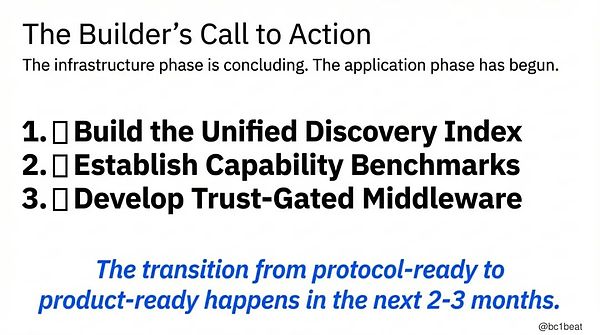 2026 代理经济将开启千万级微支付时代
