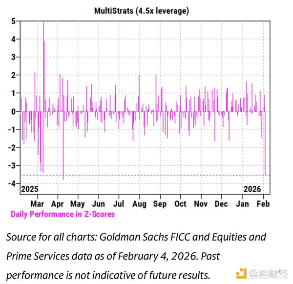 2 月 5 日比特币暴跌与比特币 ETF 有关？