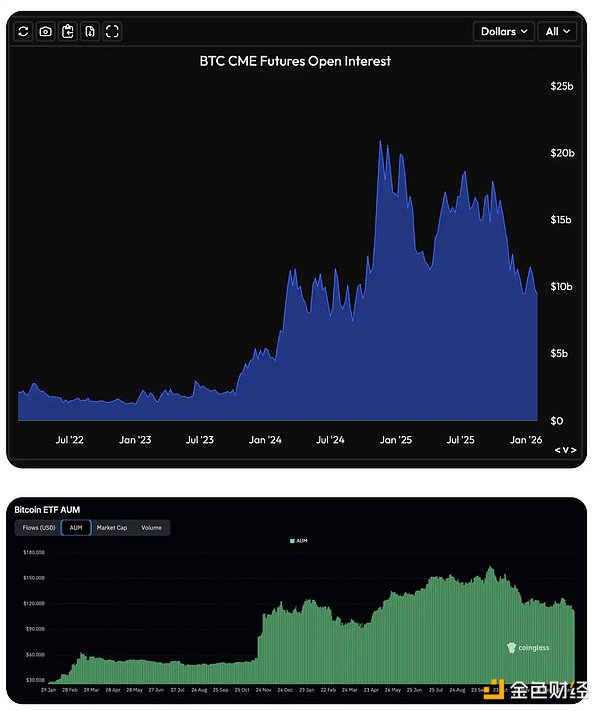 别再拿黄金说事了 比特币不是避险资产