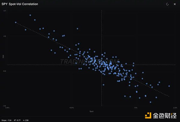 别再拿黄金说事了 比特币不是避险资产