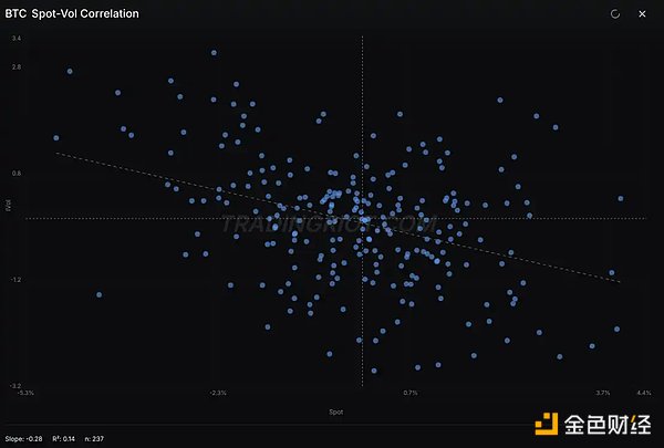 别再拿黄金说事了 比特币不是避险资产