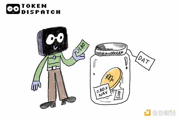 DAT的终局:清盘还是自救