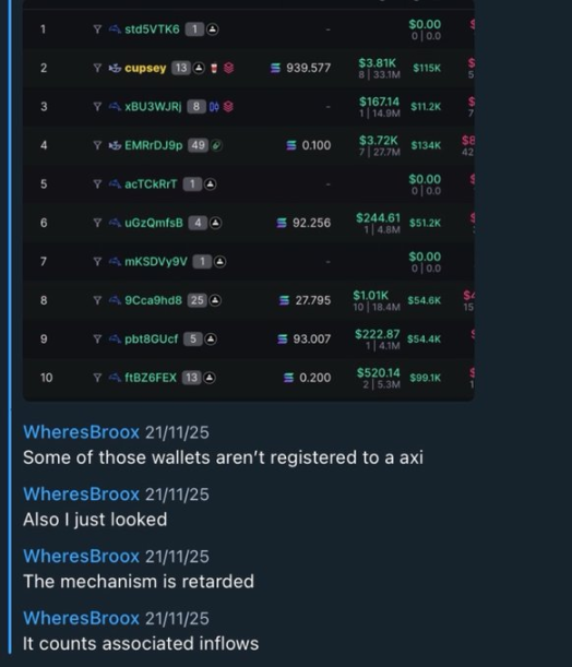链上侦探ZachXBT实锤:Axiom员工利用内部权限进行内幕交易