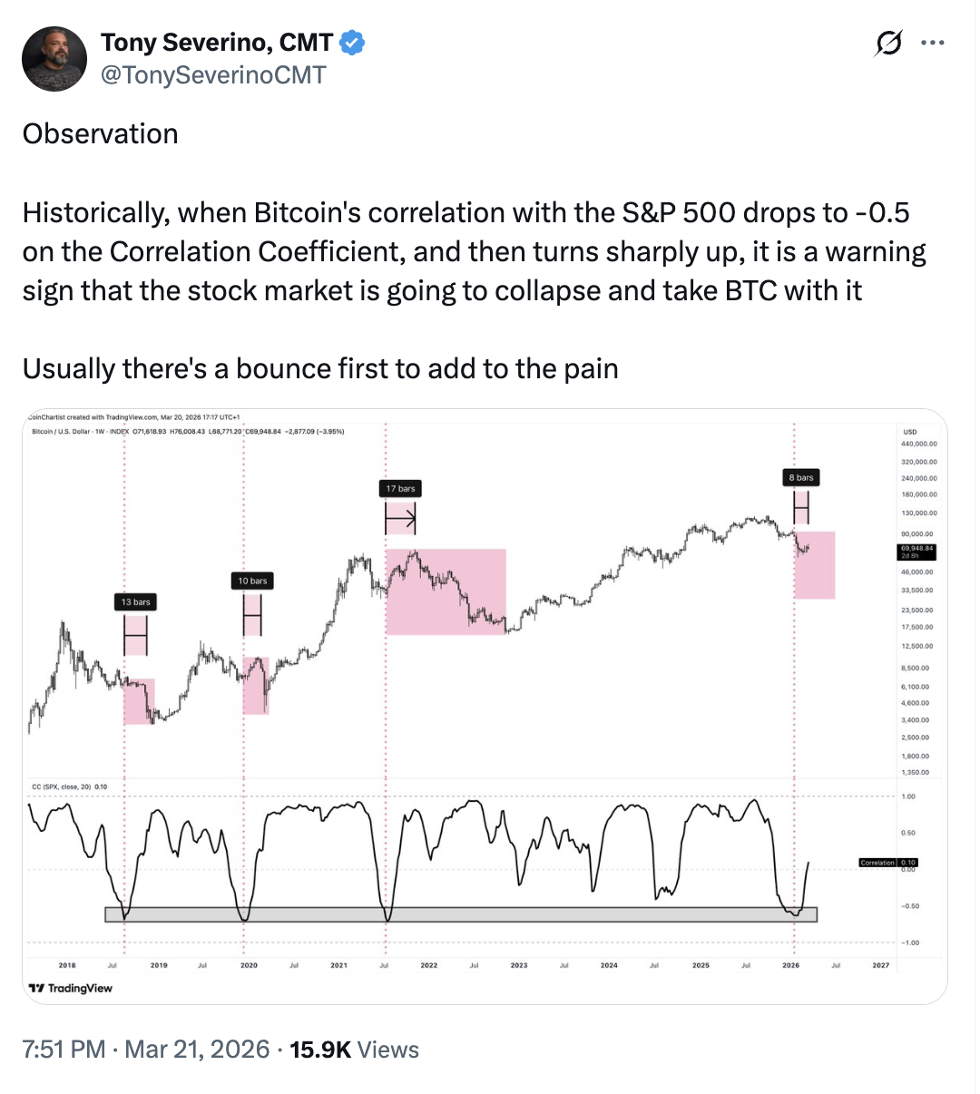 分析师观点截图