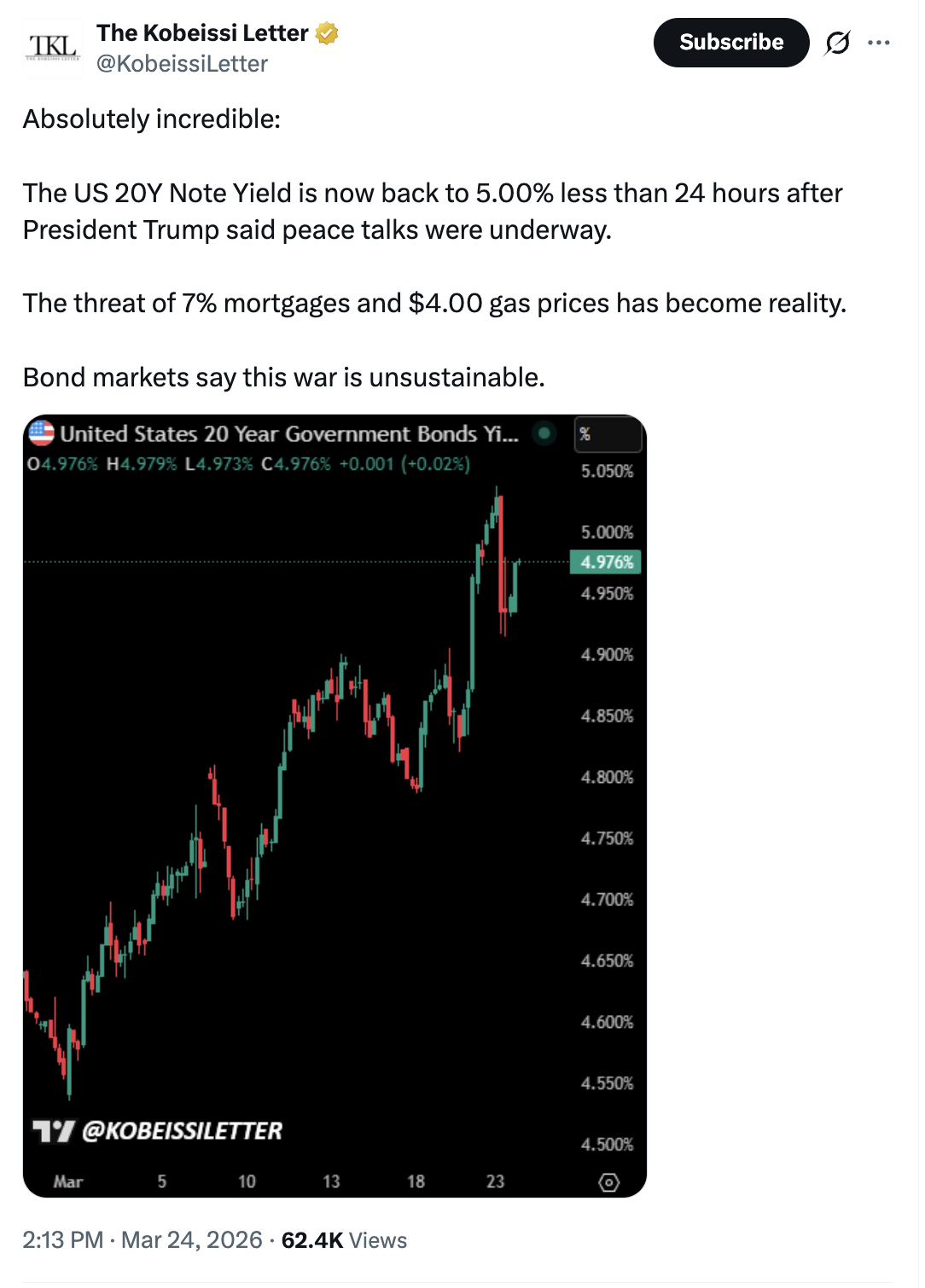 伊朗拒绝谈判态势图