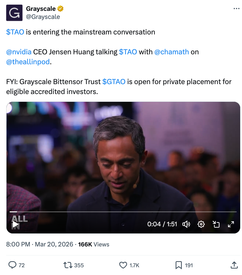 TAO价格预测讨论