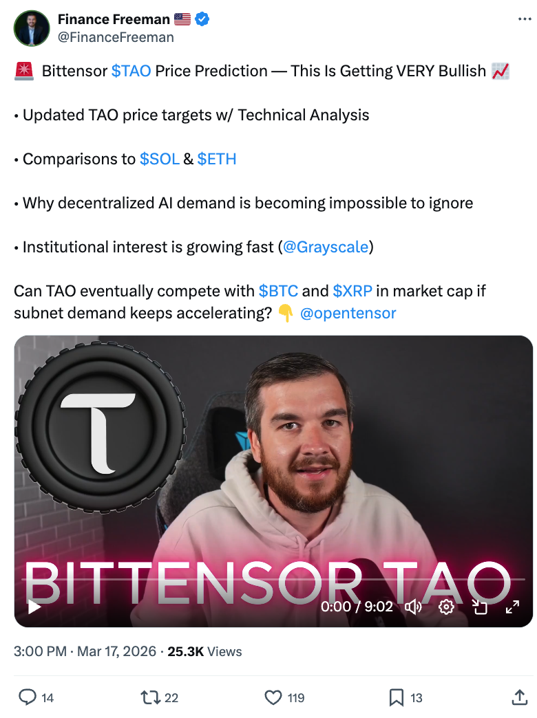 TAO多空博弈分析图