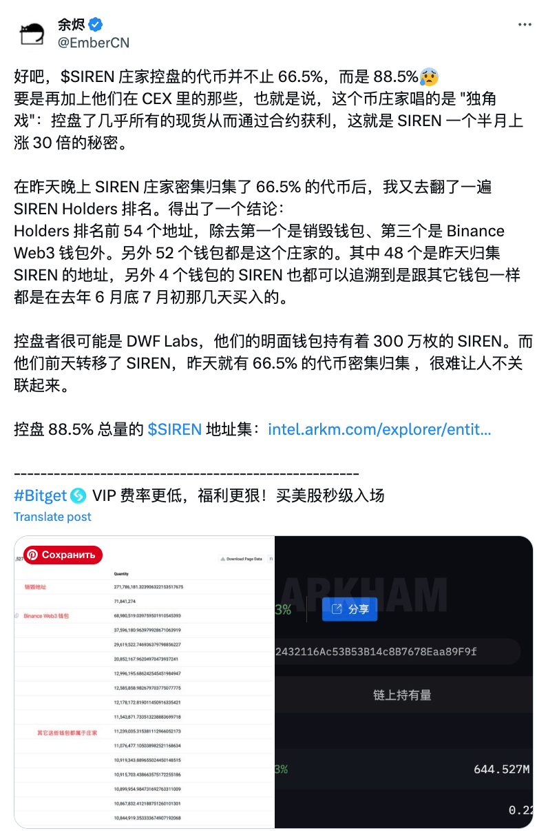 SIREN代币集中度分析
