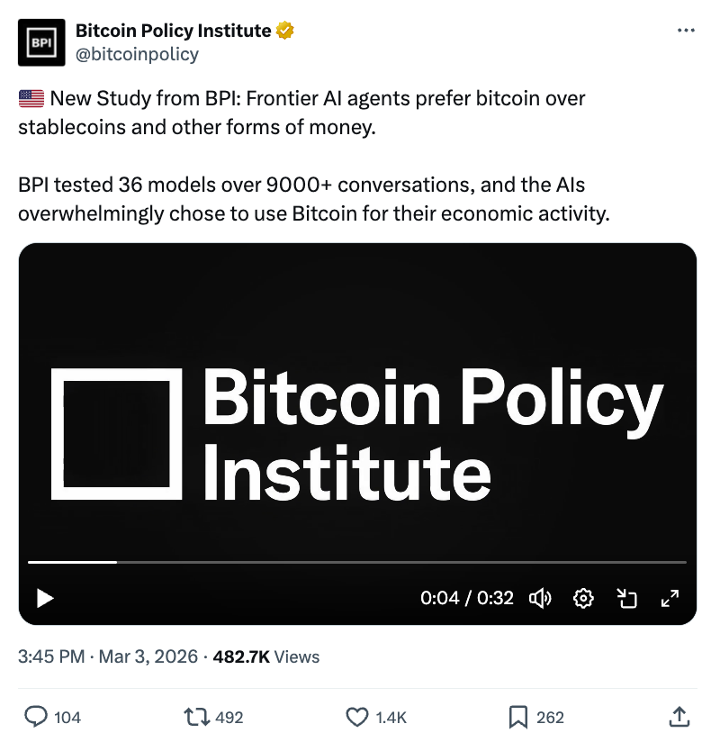 AI模型资产偏好分布