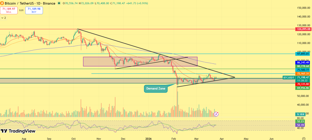 关键阻力位走势图