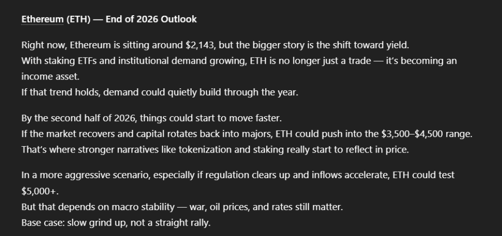 ChatGPT对以太坊的预测图