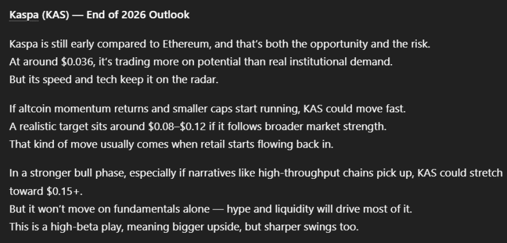ChatGPT对Kaspa的预测图