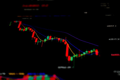 Bittensor价格走势与技术指标