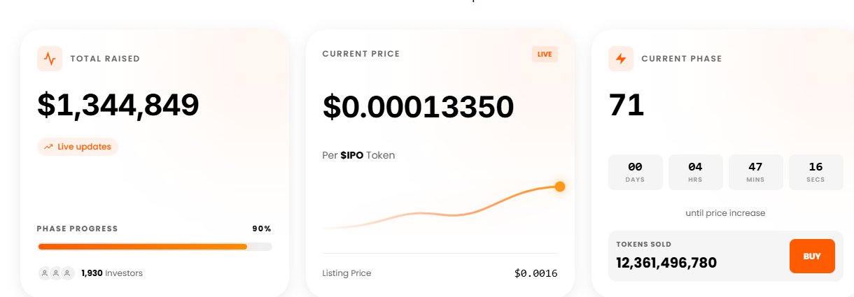 AI加密项目风险与机会对比图