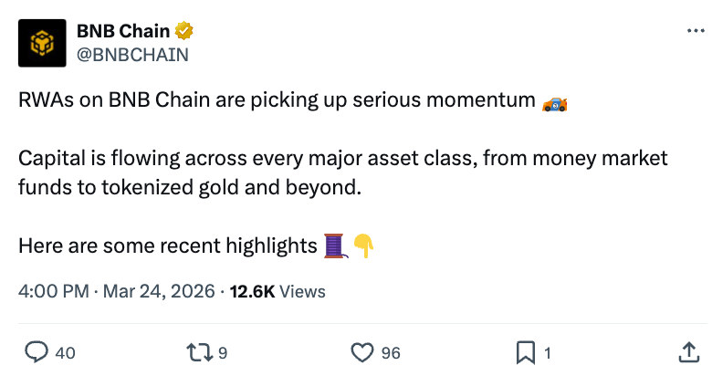 RWA锁仓价值趋势图