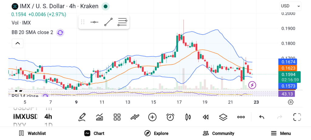 Immutable零知识技术示意图