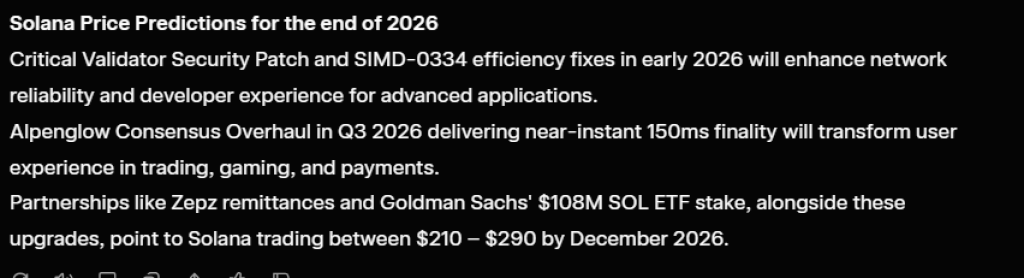 Solana价格预测图