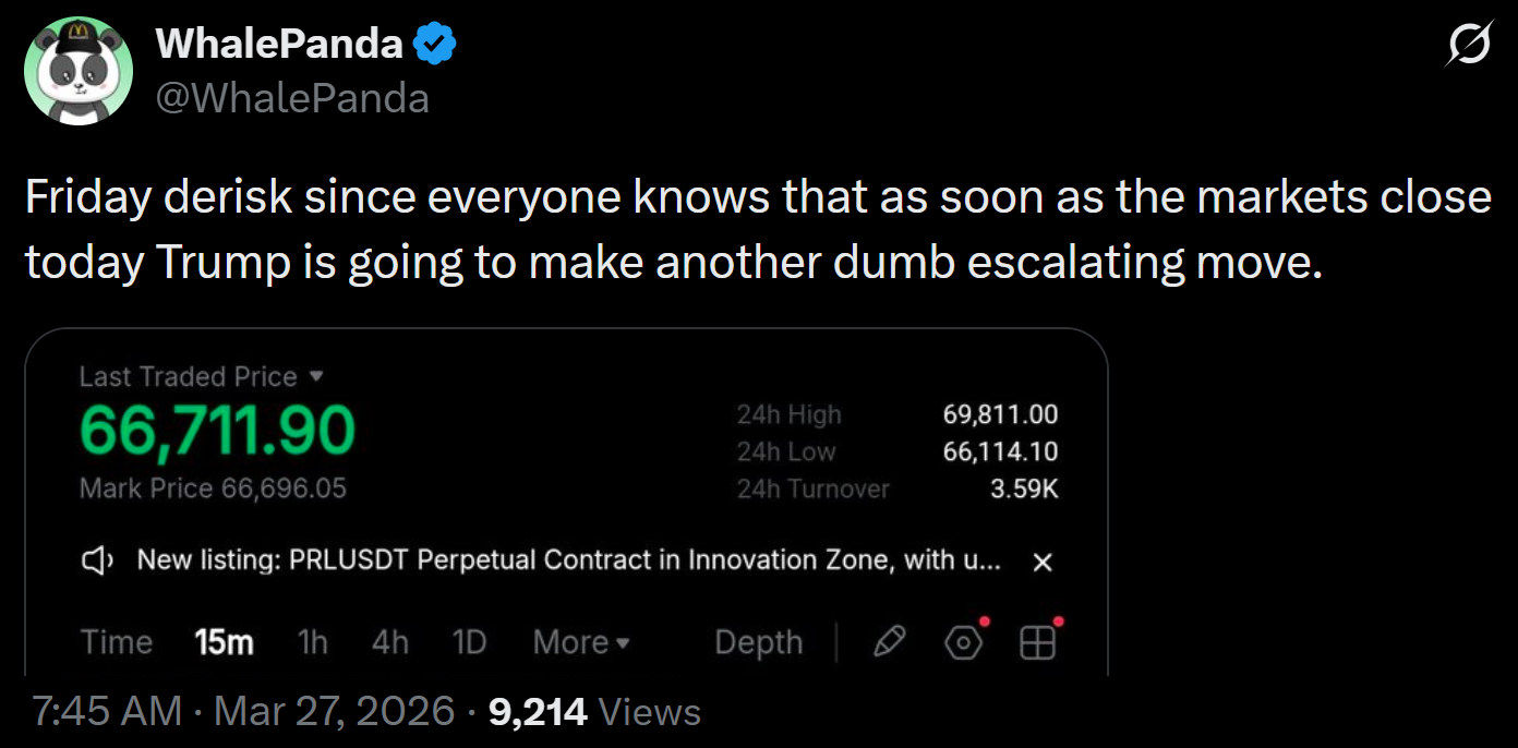 月度期权到期结构图