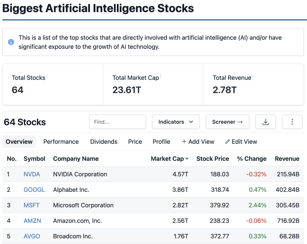 马恩岛首推数据资产法，AI企业估值迎变革契机