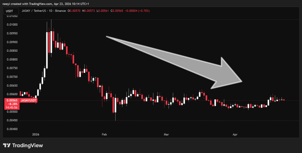 JASMY静默布局：2026基建转型引爆财富窗口