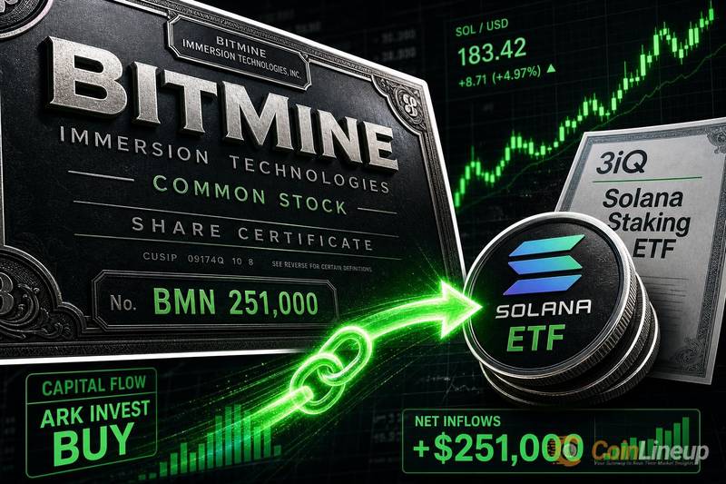 ARK Invest加码加密布局：BitMine与Solana质押ETF同步建仓