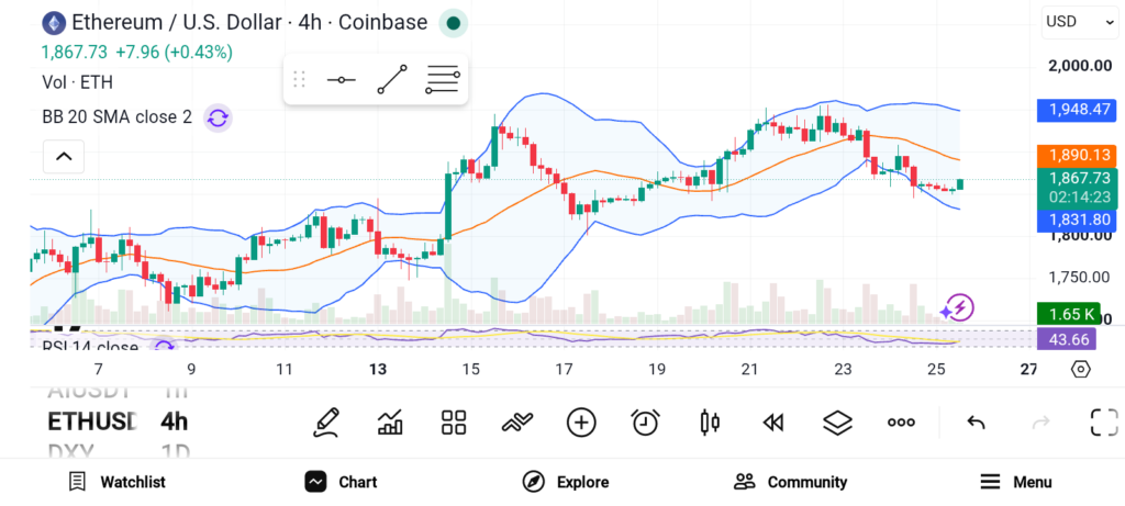 ETH/XRP/SOL三剑客：构建多元加密投资组合