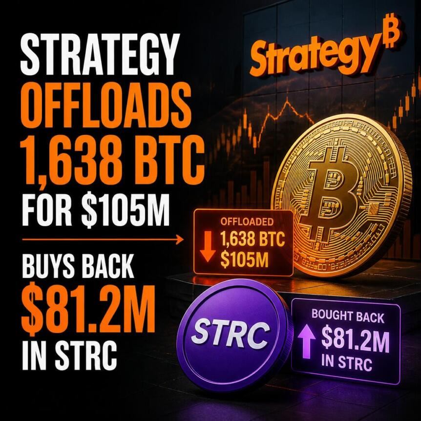 Strategy再售比特币补血：优先股压力凸显
