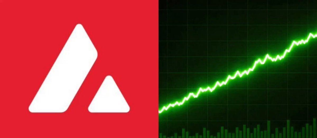 Avalanche RWA交易量暴增360%：机构级基建成关键驱动力