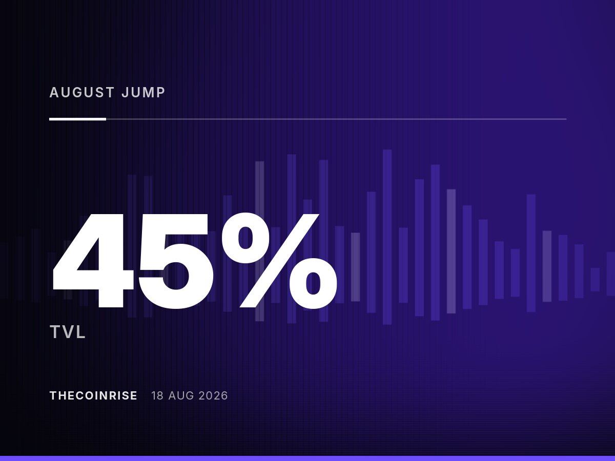 Robinhood链TVL暴增45%：代币化RWA遇冷背后的资本迁徙