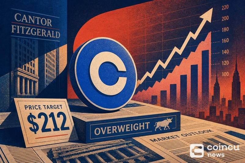 Cantor Fitzgerald上调Coinbase目标价至212美元