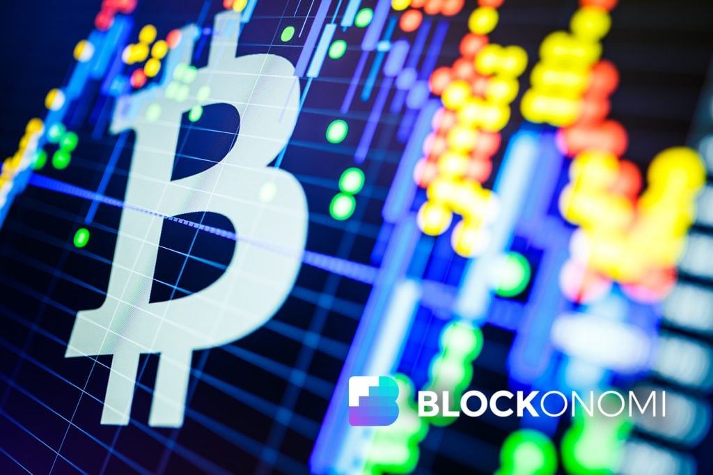 比特币40%反弹背后：牛市信号还是空头回补？