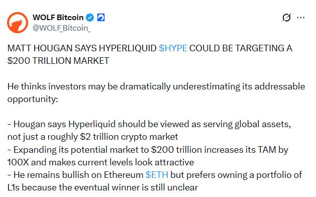 HYPE暴涨205%！侯根预测市值将冲100万亿美元