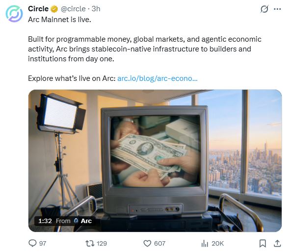 Arc主网上线冲击下，CRCL股价能否破局？