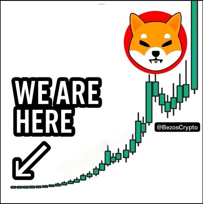 SHIB逼近关键阻力，技术形态酝酿方向选择