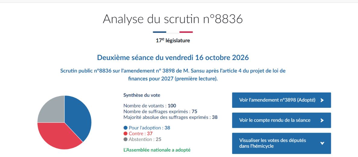 法国拟对稳定币兑换征税，2027年起生效